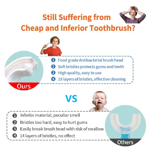 U-Shaped Toothbrush Kids 2 PCS - Toddler Toothbrush with Food Grade Soft Sili...