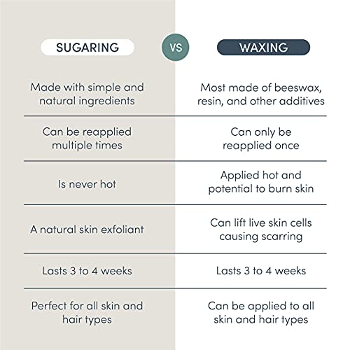 sugaringLA Sugaring Kit, At-Home Sugaring Hair Removal, Fast, Easy Body and I...