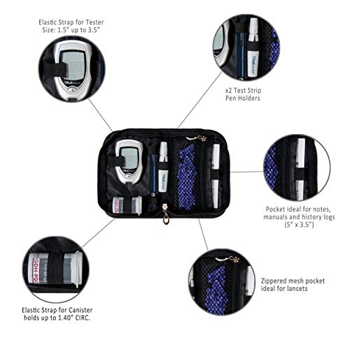 SumacLife Diabetic Organizer Carrying Case Kit (Black)