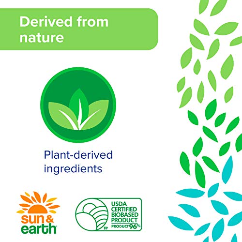 All Purpose Cleaner Wipes Bulk by Sun & Earth, 480 total wipes, Pack of 6, Al...