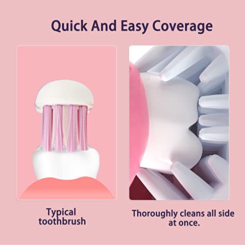Sunartec Kids Rechargeable Electric Toothbrush, Six Sided Sonic Sensory Tooth...