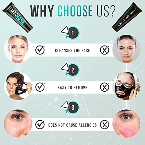 Blackhead Remover Mask - Activated Charcoal Peel Off Mask - for All Skin Type...