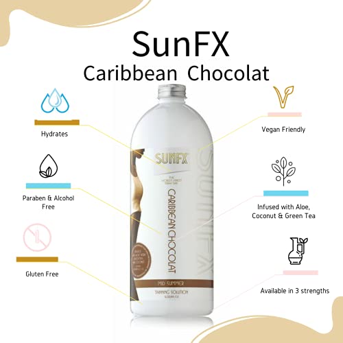 SunFX Caribbean Chocolat-All Natural Spray Tanning Solution 15% DHA(1 Gallon/...
