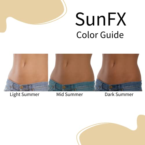 SunFX Caribbean Chocolat-All Natural Spray Tanning Solution 15% DHA(1 Gallon/...