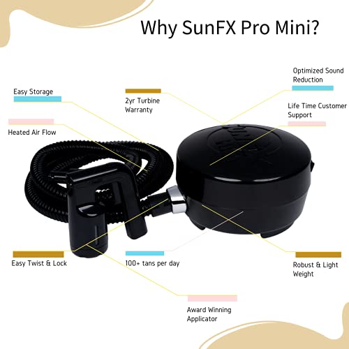 SunFX Pro Mini HVLP Sunless Airbrush Tanning System Kit With Natural Solution...