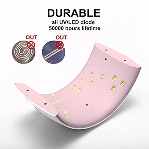 UV LED Nail Lamp, SUNUV Gel UV Light Nail Dryer for Gel Nail Polish Curing La...