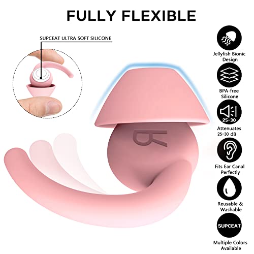 Ear Plugs for Sleeping Noise Cancelling, 2 Pairs Reusable Earplugs Sound Bloc...