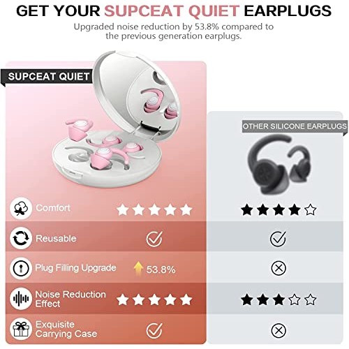 Ear Plugs for Sleeping Noise Cancelling, 2 Pairs Reusable Earplugs Sound Bloc...