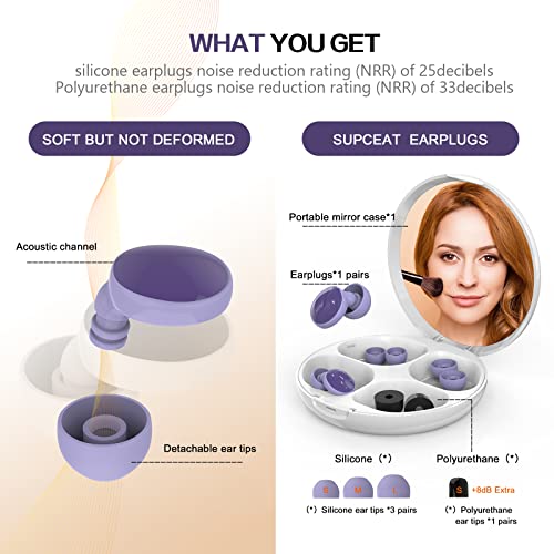 Noise Reduction Earplugs Silicone Ear Plugs Noise Cancelling,Reusable Earplug...