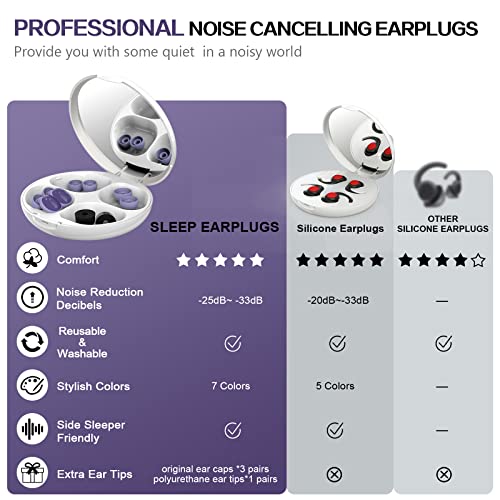 Noise Reduction Earplugs Silicone Ear Plugs Noise Cancelling,Reusable Earplug...
