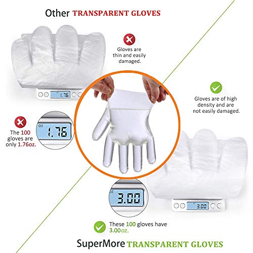 Disposable Clear Plastic Gloves - Bulk 800 Pieces Plastic Disposable Gloves L...