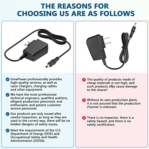 8V Shaver Charger Replacement Compatible with Philips HQ840 Norelco Multigroo...