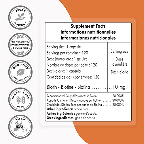 Supersmart - Biotin 10,000 mcg Per Day - Vitamin B7 Supplement - Nail & Hair ...
