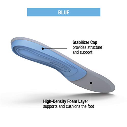 Superfeet BLUE Professional-Grade Orthotic Shoe Inserts for Medium Thickness ...