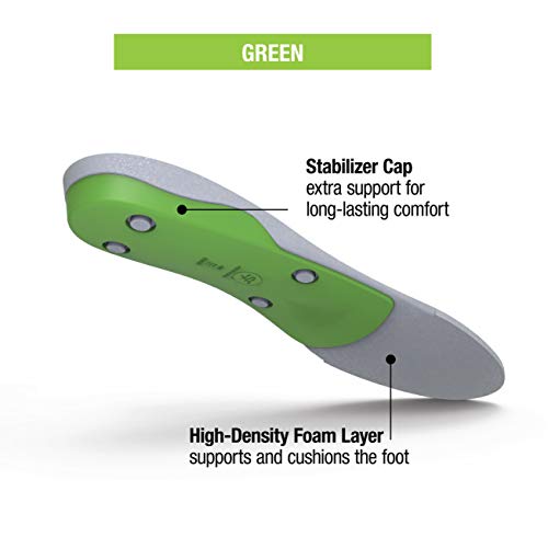Superfeet Green Professional-Grade High Arch Orthotic Shoe Inserts for Maximu...