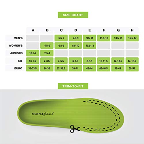 Superfeet Green Professional-Grade High Arch Orthotic Shoe Inserts for Maximu...