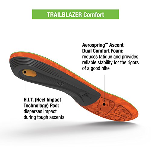 Superfeet Trailblazer Comfort Orthotic Inserts with Arch Support Hiking Boot ...