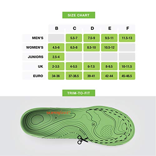 Superfeet Trailblazer Comfort Orthotic Inserts with Arch Support Hiking Boot ...