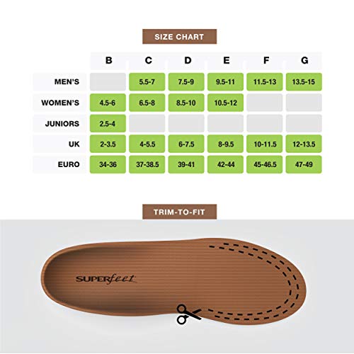 Superfeet Unisex's Memory Foam Comfort Plus Support Shoe Inserts for Anti-Fat...