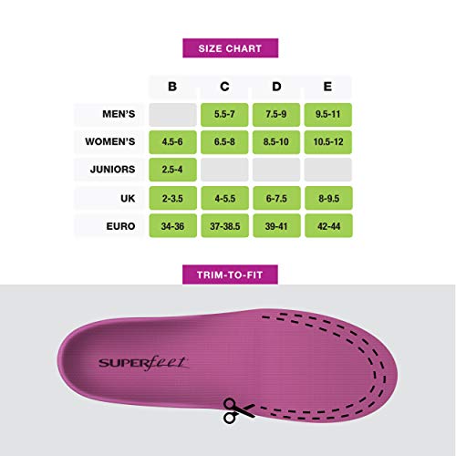 Superfeet womens BERRY Comfort High Arch Support and Forefoot Cushion, Orthot...