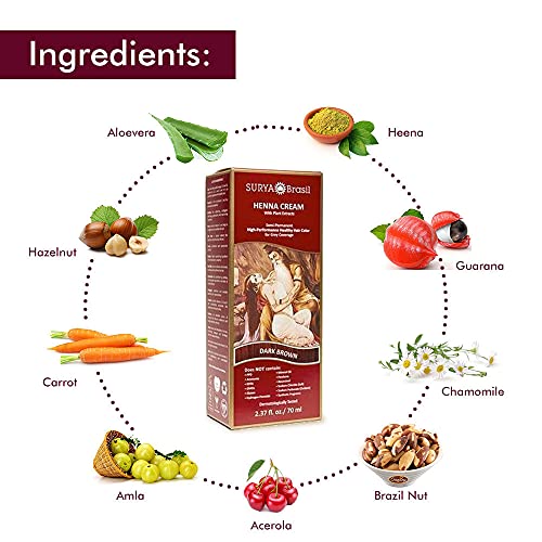 Surya Brasil Products Henna Cream, Dark Brown, 2.37 Fluid Ounce