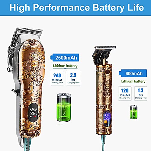 Suttik Hair Clippers and Trimmers Set for Men, Professional Cordless Barber C...