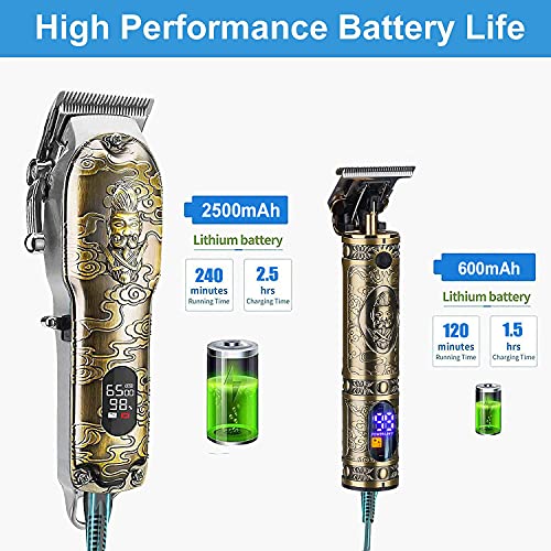 Suttik Hair Clippers for Men, Professional Clippers and Trimmers Set, Cordles...