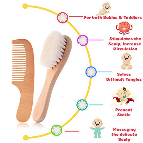 Baby Hair Brush and Comb Set, Newborns Toddlers Kids Natural Soft Goat Bristl...