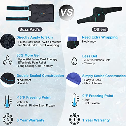 SuzziPad Knee Ice Pack for Injuries Reusable Gel Cold Pack with Cold Compress...