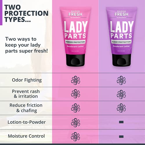 Super Fresh Lady Parts Aluminum Free Deodorant For Women - Feminine Hygiene L...
