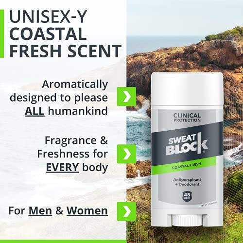 SweatBlock Clinical Strength Deodorant & Antiperspirant Solid for Men & Women...