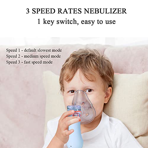 Portable Nebulizer for Kids and Adults, 3 Speed Rates Handheld Nebulizer Mach...
