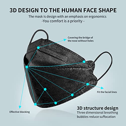 10/50/100 PCS KF_94_Másk for Adult Face_Mẵsk 3D Design 4 Layer Non-Woven KF_9...