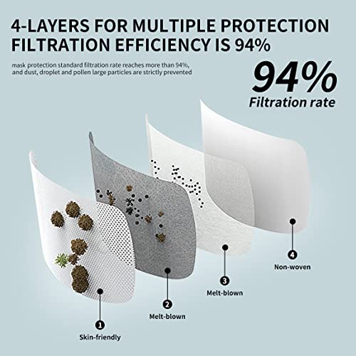 10/50/100 PCS KF_94_Másk for Adult Face_Mẵsk 3D Design 4 Layer Non-Woven KF_9...