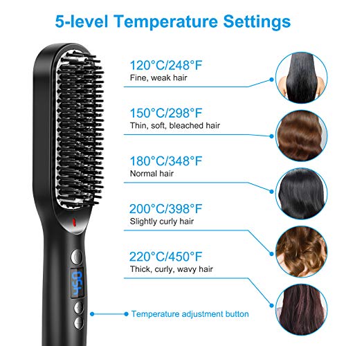 SZMDLX beard straightener, electric hair straightening comb, 2 in 1 multi-fun...