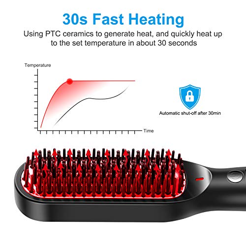 SZMDLX beard straightener, electric hair straightening comb, 2 in 1 multi-fun...