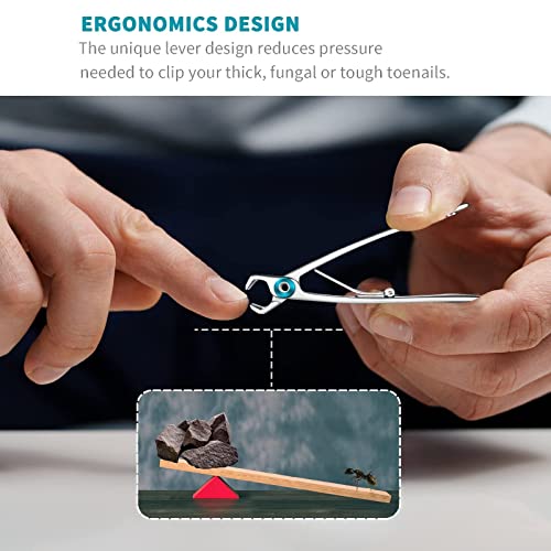 SZQHT 15mm Wide Jaw Opening Nail Clippers for Thick Nails,Finger Nail Clipper...