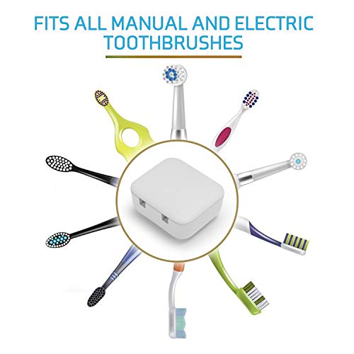 TAISHAN UV Sanitizer Toothbrush Case，Portable Rechargeable Travel Toothbrush...