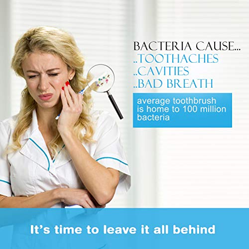 TAISHAN UV Sanitizer Toothbrush Case，Portable Travel Toothbrush Holder,Fits ...