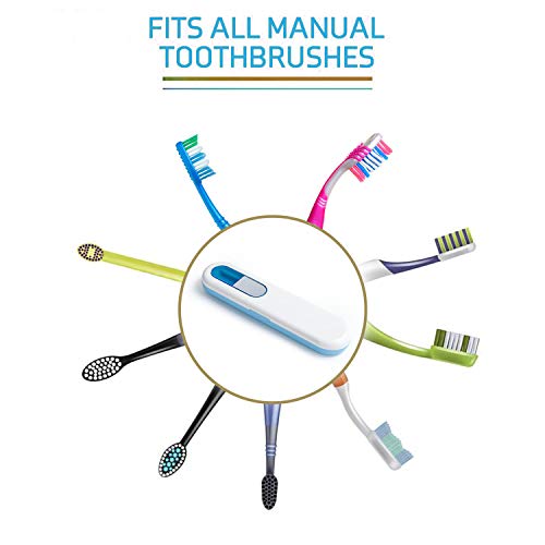 TAISHAN UV Sanitizer Toothbrush Case，Portable Travel Toothbrush Holder,Fits ...