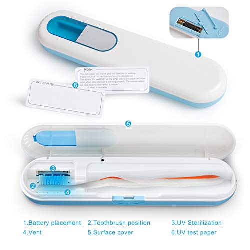 TAISHAN UV Sanitizer Toothbrush Case，Portable Travel Toothbrush Holder,Fits ...