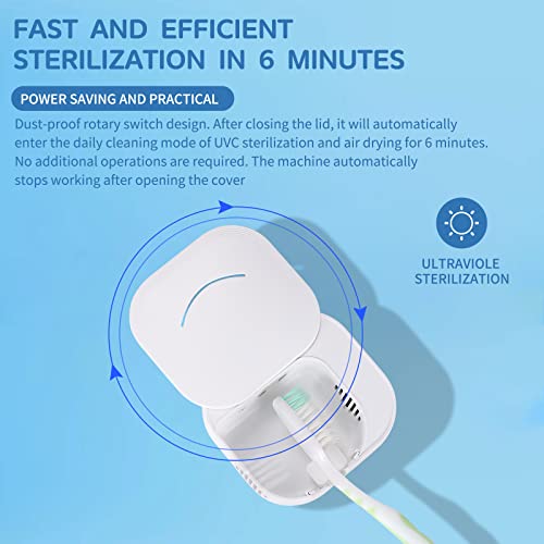 TAISHAN UV Sanitizer Toothbrush Case，Rechargeable Portable Mini Toothbrush H...