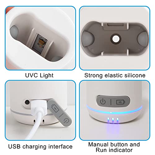 TAISHAN UV Sanitizer Toothbrush Case，Rechargeable Portable Mini Travel Tooth...