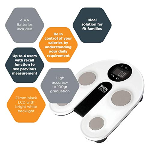 Tanita Body Fat and Water Monitor Scales