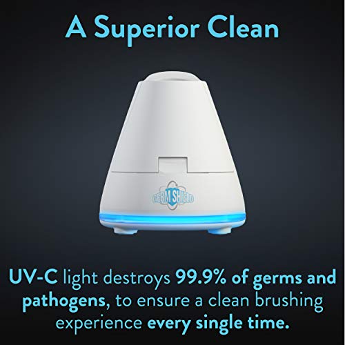 TAO Clean Germ Shield UV Sanitizer – Universal Cleaning Station That Accommod...