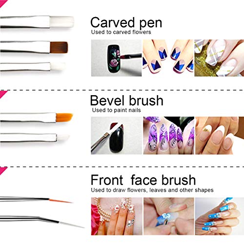 Nail Art Brush, Teenitor 3D Nail Art Decorations Kit with Nail Pen Designer D...