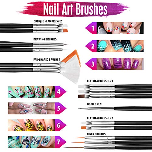 Nail Art Brushes, Nail Dotting Tools, Teenitor Nail Art Design Kit with Butte...