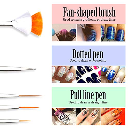 Nail Art Brushes, Teenitor 3D Nail Art Paiting Polish Design Kit with 15 Nail...