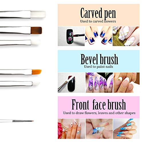 Nail Art Brushes, Teenitor 3D Nail Art Paiting Polish Design Kit with 15 Nail...