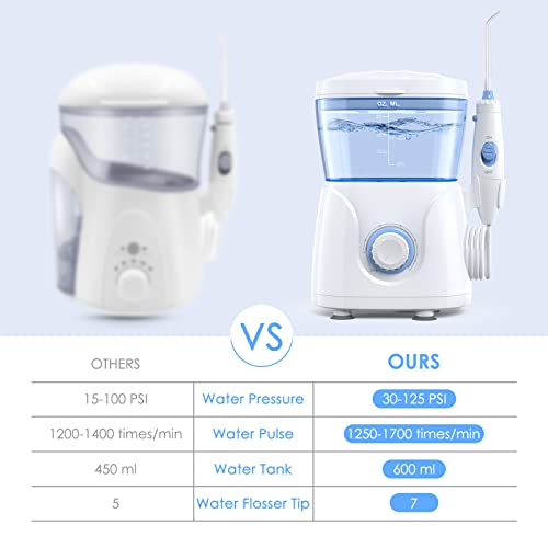 Dental Water Flosser for Teeth, 10 Mode & 7 Multifunction Jet Tips Oral Irrig...